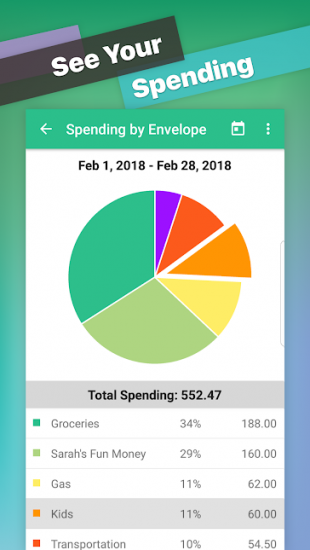 Goodbudget Budget Finance app screenshot 1