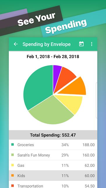 Goodbudget Budget Finance app screenshot 1
